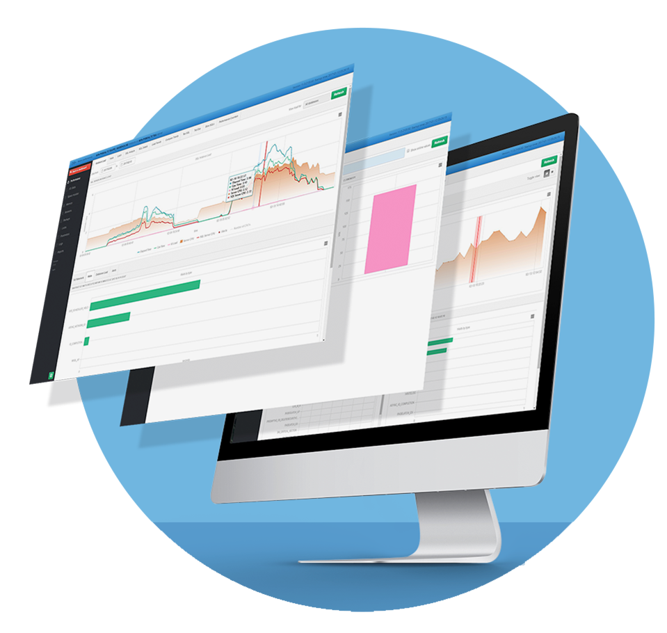 Unterschiedliche Ansichten von DBPLUS Performance Monitor auf einem Monitor